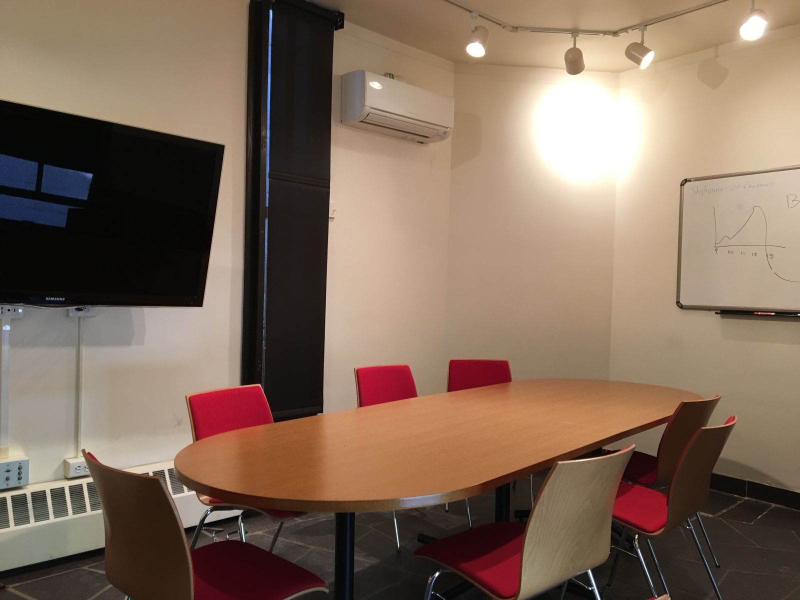The Guardhouse room with a TV and a whiteboard